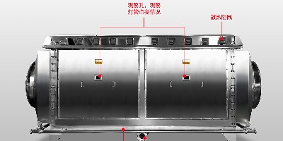 酸洗池廢氣煙霧怎樣有效的利用廢氣處理工藝試了解