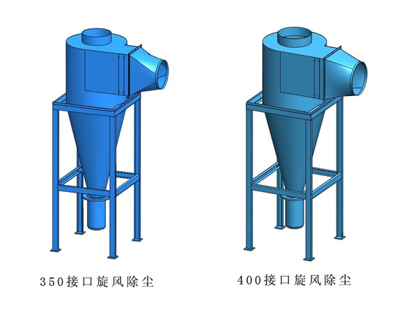 旋風除塵設備
