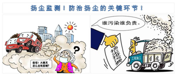 廢氣處理