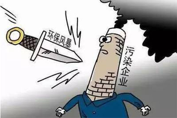 廢氣處理設備