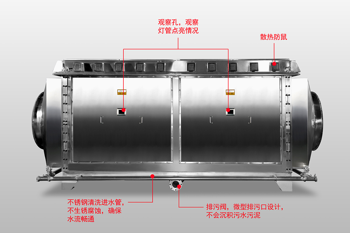 LYH-G系列微波光氧催化處理設備