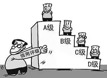 廢氣處理
